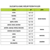 Tester podłoża 2w1- pH, urodzajność gleby - 10 ['pomiar ph', ' ph metr', ' ph metr do gleby', ' analiza gleby', ' ph gleby', ' miernik ph gleby', ' urodzajność gleby', ' żyzność gleby', ' rośliny doniczkowe', ' kwiaty doniczkowe', ' rośliny ogrodowe', ' kwiaty ogrodowe']