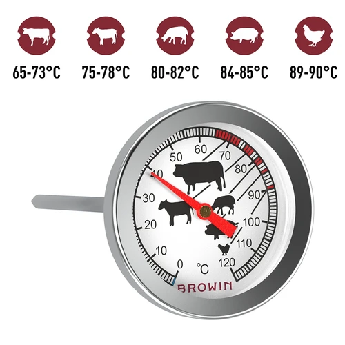 Termometr do pieczenia mięs (0°C do +120°C) 12,5cm - 9 ['temperatura', ' termometr kulinarny', ' termometr gastronomiczny', ' termometr do żywności', ' termometr do żywności z sondą', ' termometr do mięsa', ' termometr z sondą', ' termometr kuchenny z sondą', ' sonda do mięsa', ' termometr do pieczenia', ' termometr do gotowania', ' termometr do wędzenia', ' termometr do pieca', ' termometr do piekarnika', ' termometr z czujnikiem']