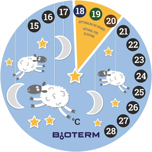 Termometr pokojowy, ciekłokrystaliczny, dziecięcy Ø 11cm  - 1 ['termometr do pokoju dziecięcego', ' termometr dziecięcy', ' termometr do pokoiku dziecięcego', ' termometr ciekłokrystaliczny', ' termometr samoprzylepny', ' termometr ze skalą graficzną']