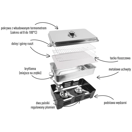 Wędzarnia balkonowa z termometrem - 4 ['wędzarka', ' wedzarka', ' wedzenie', ' wędzenie', ' wędzić', ' wedzić', ' wedzic', ' wędzonka', ' wędzonki', ' zwędzić', ' grill']