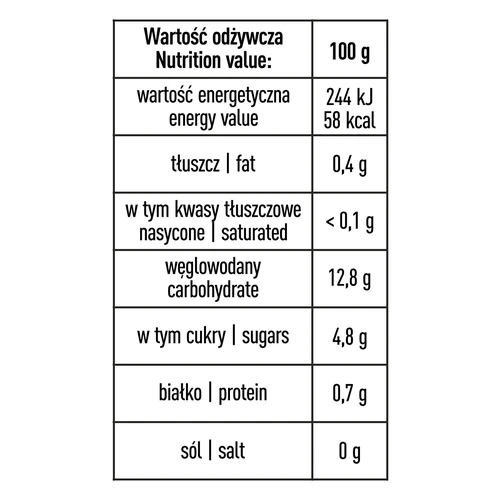 Zestaw na wino 4 PORY ROKU – Żurawina - 6 ['wino owocowe', ' wino wieloowocowe', ' wino z owoców', ' wino kwiatowe', ' wino z suszu', ' wino z suszonych owoców', ' wino z suszu owocowego', ' wino z żurawiny', ' wino z jabłek', ' wino z aronii', ' wino hibiskusowe', ' wino z owoców czarnego bzu', ' wino z czarnej porzeczki', ' wino z dzikiej róży', ' mieszanka do wina', ' zestaw winiarski', ' wino zimowe', ' susz owocowy', ' susz kwiatowy', ' przepis na wino']